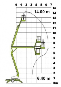 (14,0 m) Mobilus keltuvas-lopšys "NIFTY 140" (bokštelis-puspriekabė)